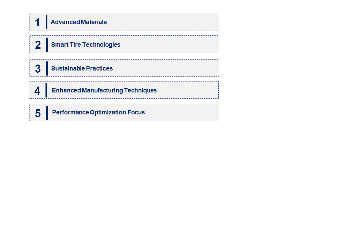 Emerging Trends in the Tire Reinforcement Material Market